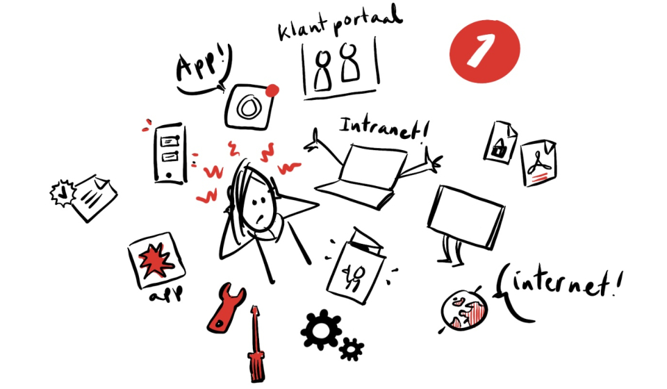 Een illustratie van een persoon die overweldigd wordt door alle online mogelijkheden