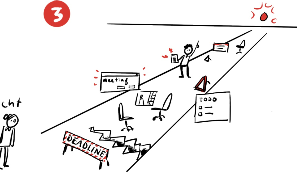 Illustratie brancheorganisaties online strategie vs waan van de dag