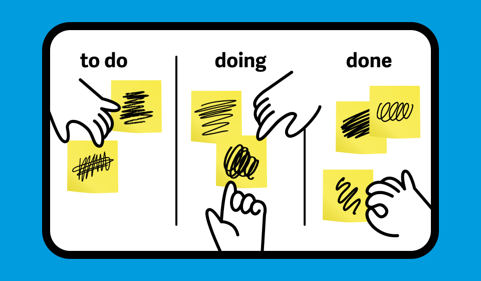 Scrum-board met post-its en status To do, Doing en Done